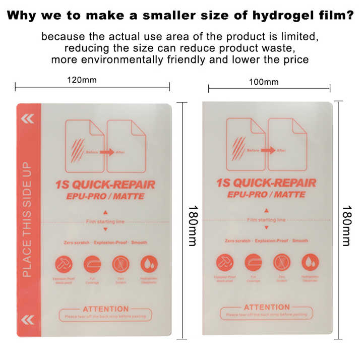 Cuttable Hydrogel Film Application Process for Curved Screens